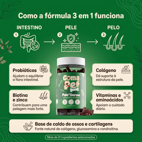 GomaPet - Pelo & Derme